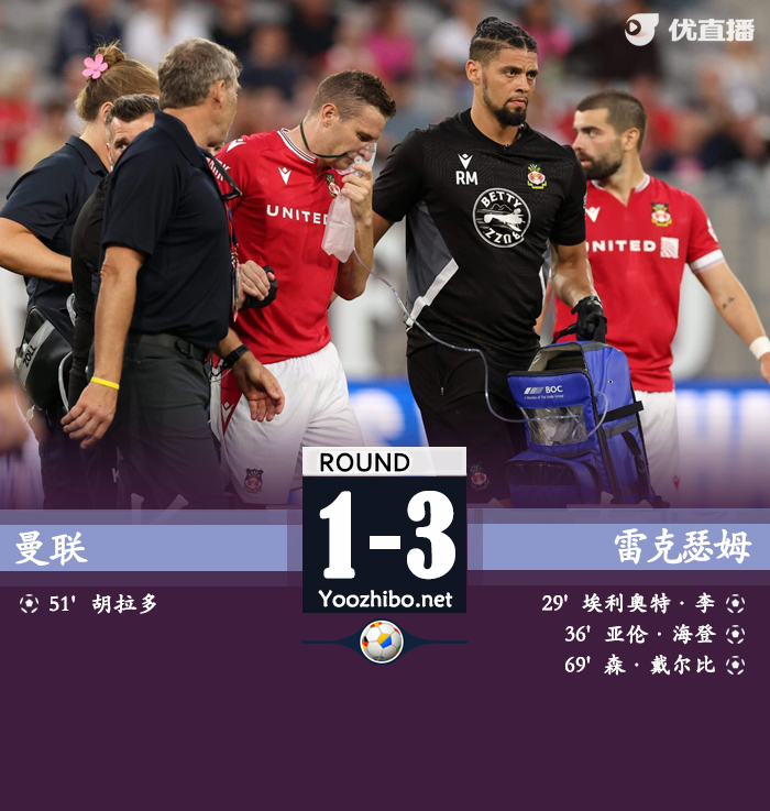 曼聯vs雷克瑟姆