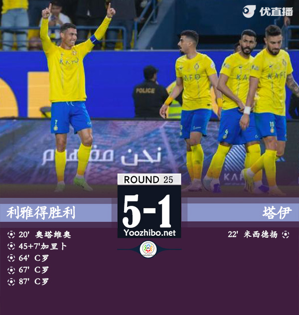 利雅得勝利vs塔伊