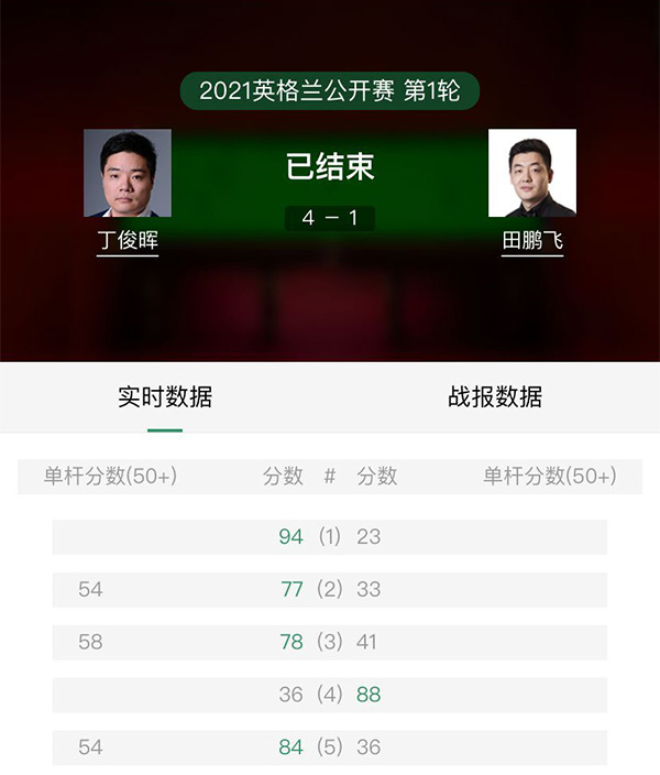 2021斯諾克英格蘭公開賽第1輪 丁俊暉vs田鵬飛 全場錄像回放