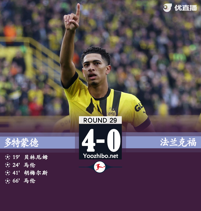 多特蒙德4-0法蘭克福