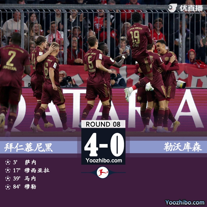 拜仁4-0藥廠 穆西亞拉1射2傳穆勒傳射馬內建功