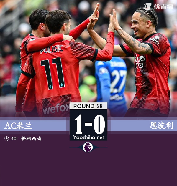 AC米蘭vs恩波利