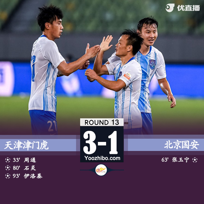 08月09日 中超第13輪 天津津門虎vs北京國安 全場錄像及集錦