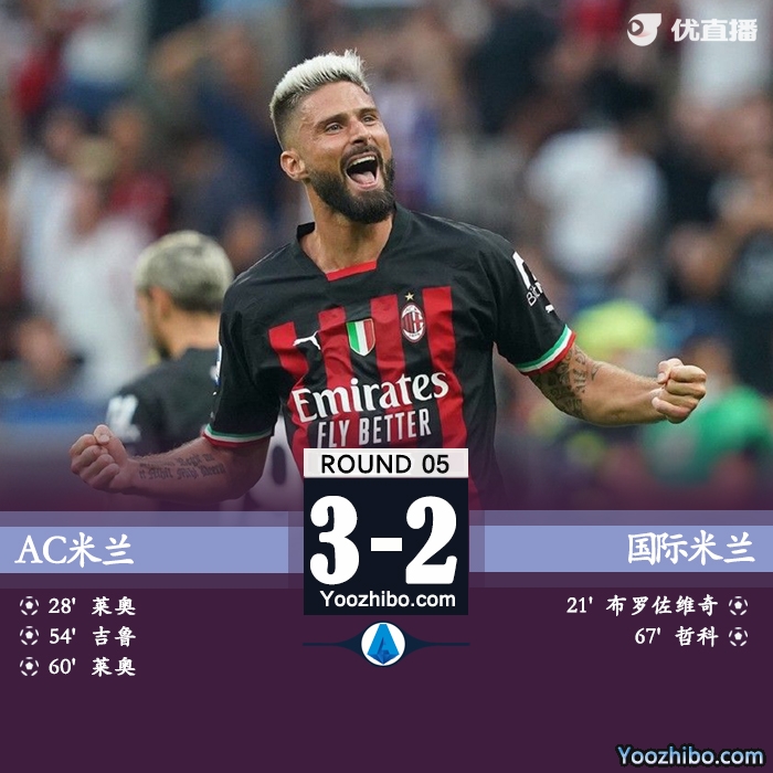 ，AC米蘭3-2國際米蘭