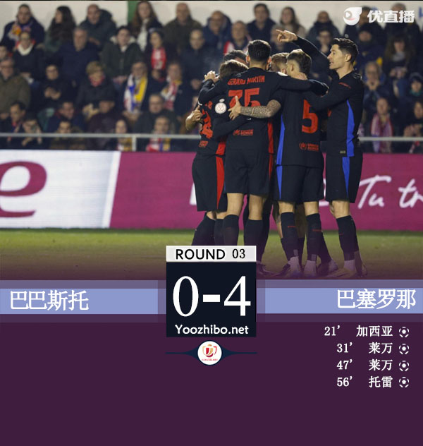 巴巴斯托vs巴塞羅那