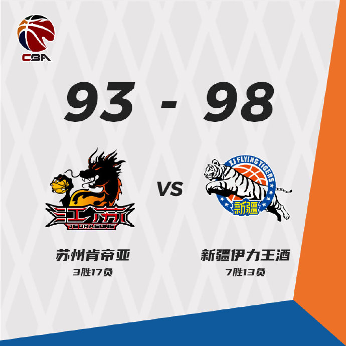 江蘇vs新疆