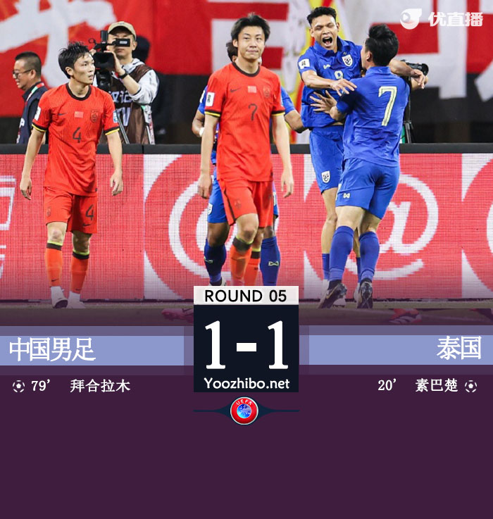 中國男足vs泰國