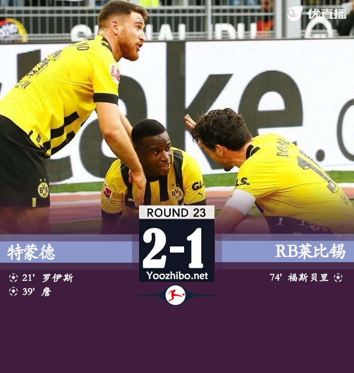 多特主場2-1擊敗萊比錫