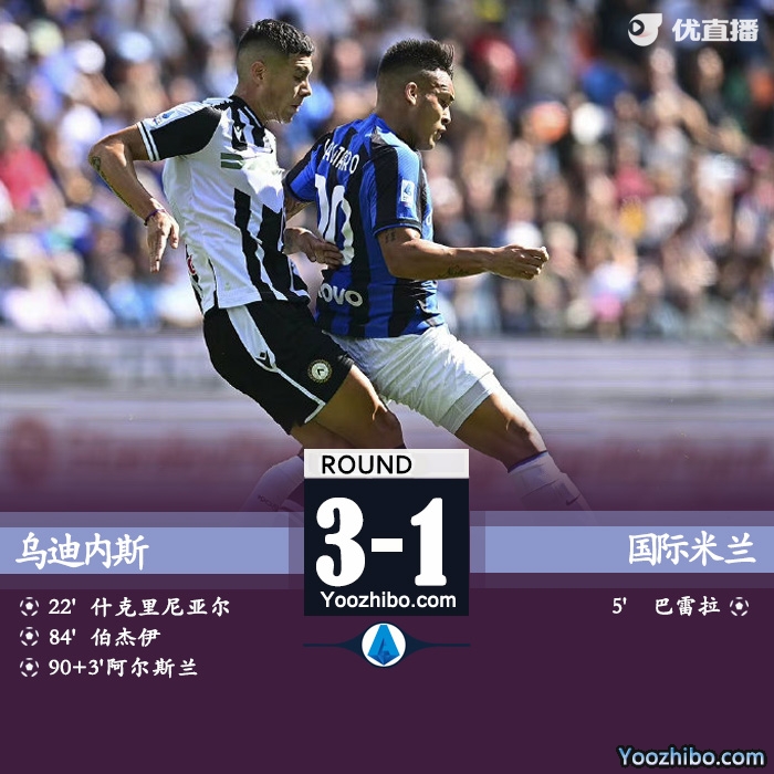 國米1-3烏迪內 巴雷拉任意球破門什克烏龍