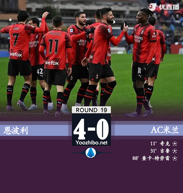 恩波利vsAC米蘭