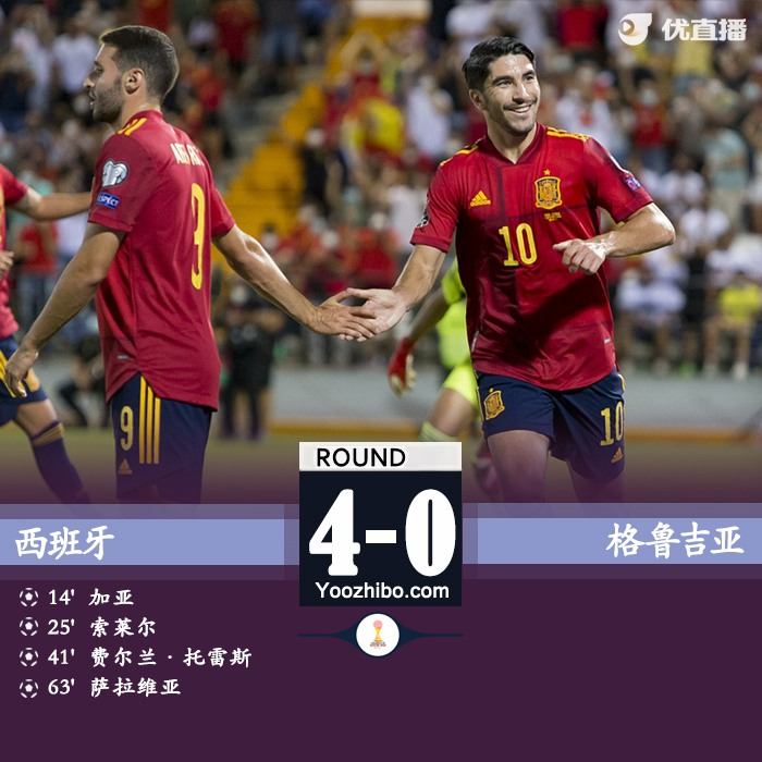 09月06日 世預賽歐洲區 西班牙vs格魯吉亞 全場錄像及集錦