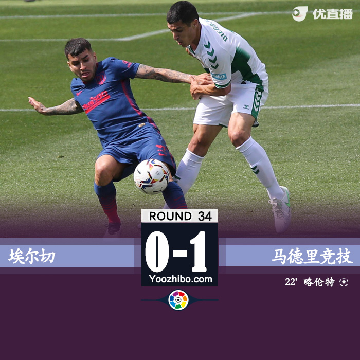 馬德里競技1-0埃爾切  M-略倫特制勝對手補時失點