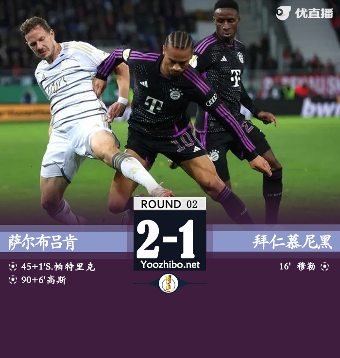 薩爾布呂肯vs拜仁慕尼黑