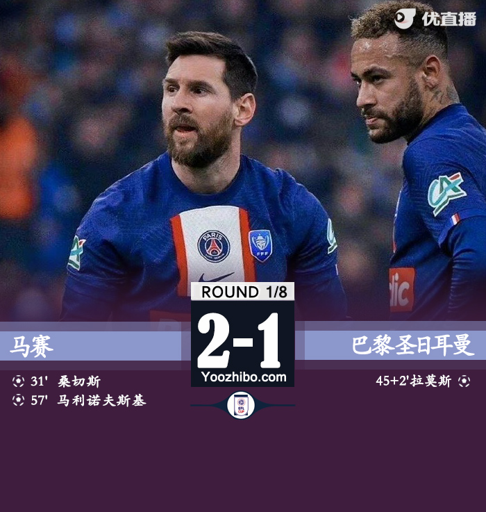 黎1-2不敵馬賽，止步法國杯16強