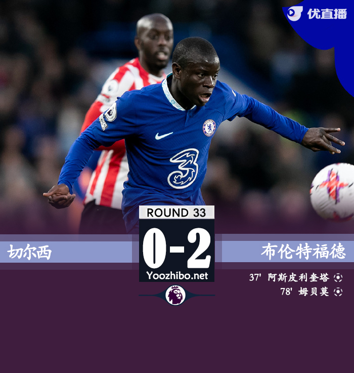 切爾西0-2布倫特福德各賽事五連??！