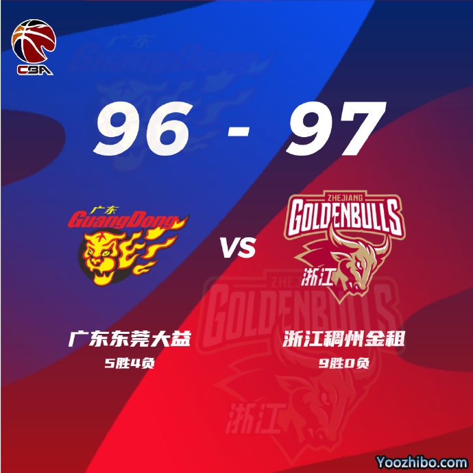 廣州110-98逆轉廣廈 陳盈駿24+8 梅森26+9 孫銘徽24+6
