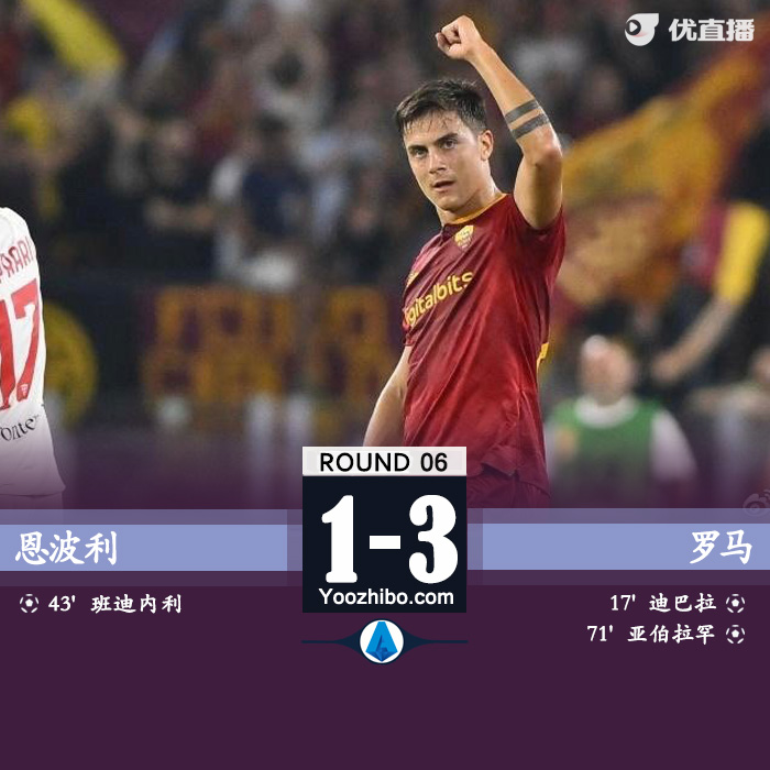 恩波利1-2羅馬