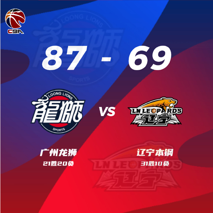 04月03日 CBA常規賽 廣州vs遼寧 全場錄像及集錦