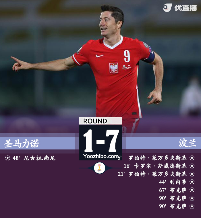09月06日 世預賽歐洲區 圣馬力諾vs波蘭 全場錄像及集錦