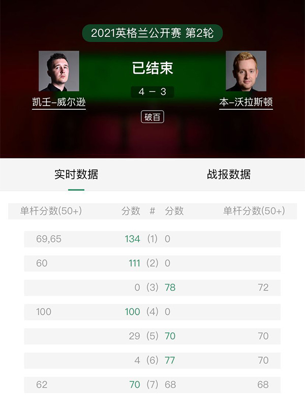 2021斯諾克英格蘭公開賽第2輪 威爾遜vs沃拉斯頓 全場錄像回放