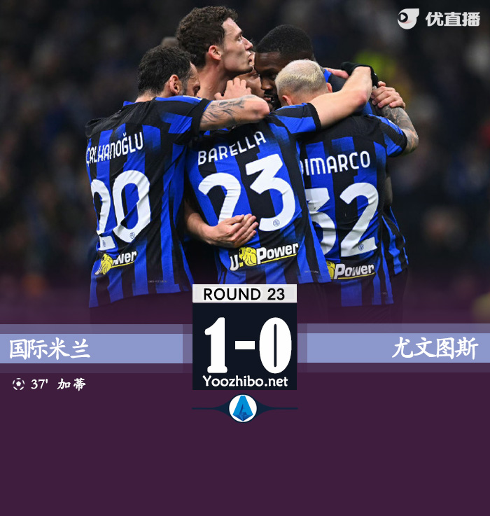 國際米蘭vs尤文圖斯
