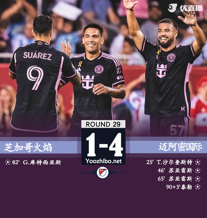 芝加哥火焰vs邁阿密國際