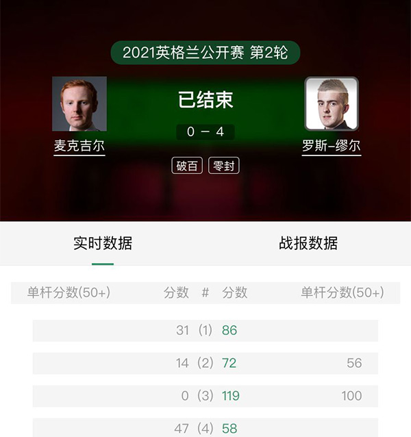 2021斯諾克英格蘭公開賽第2輪 麥克吉爾vs羅斯-繆爾 全場錄像回放