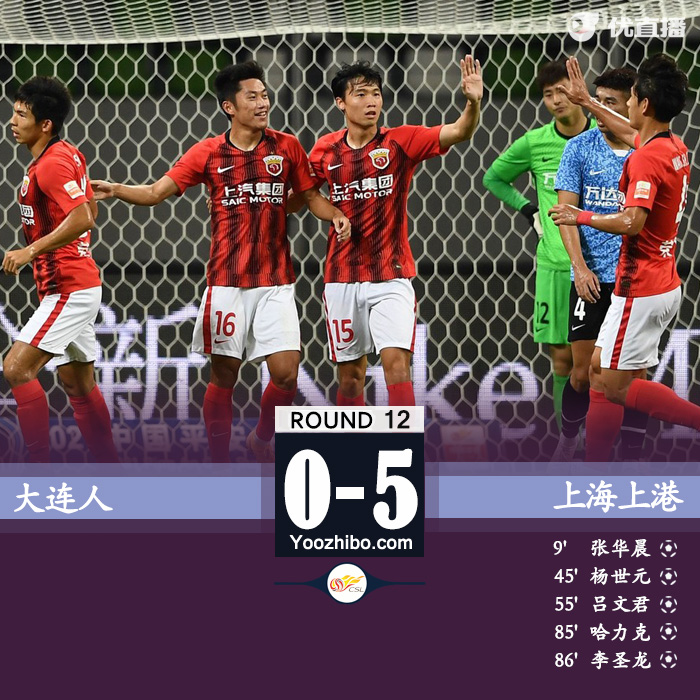 上海海港5-0大連人  呂文君、李圣龍破門國內球員包辦五球