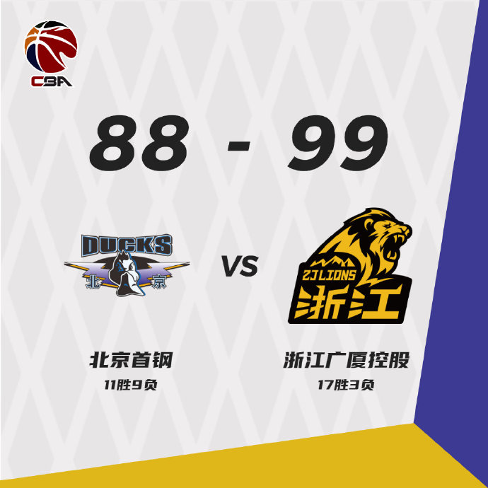 廣廈再勝北京