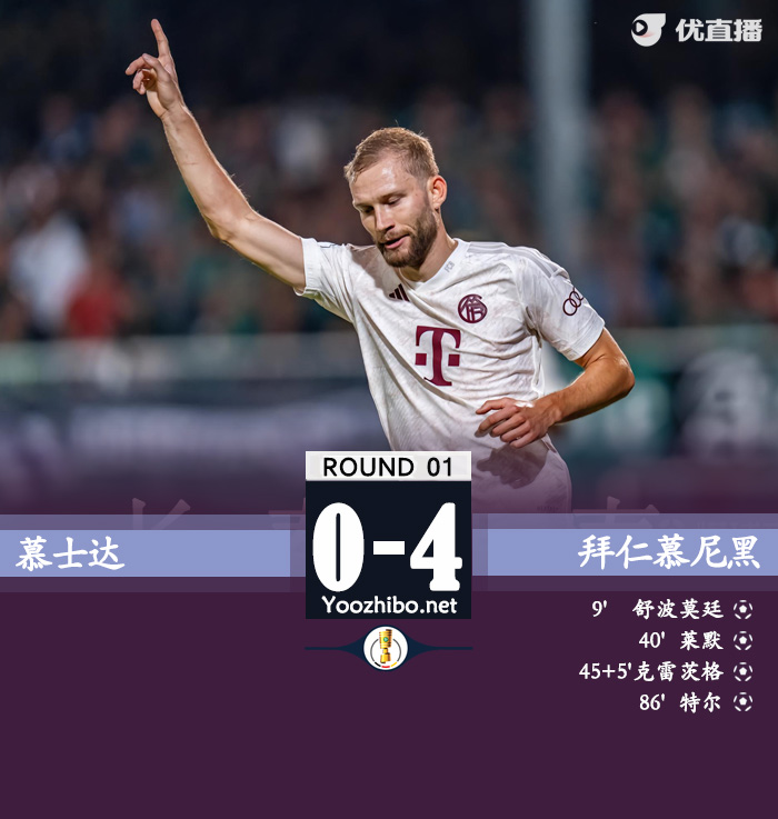 慕士達vs拜仁慕尼黑