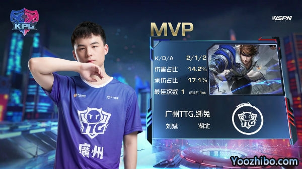 2020年KPL秋季賽常規賽 南京Hero vs 廣州TTG全場錄像