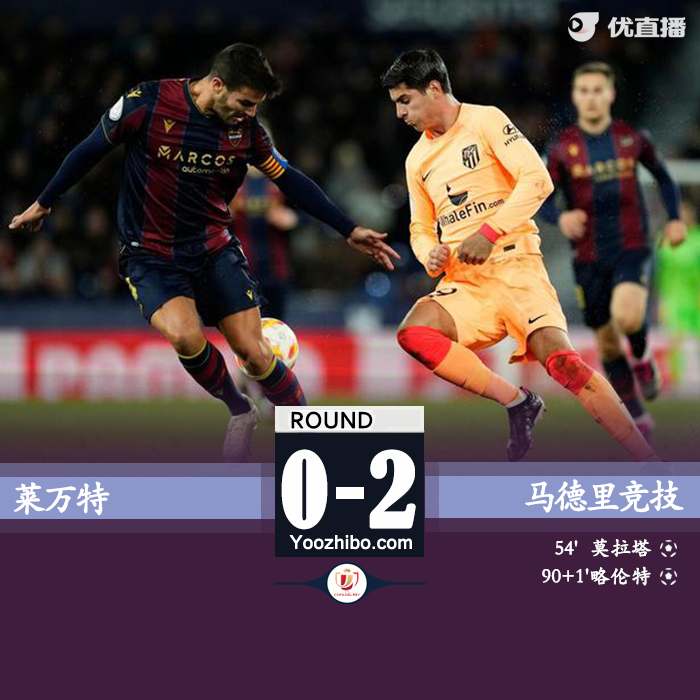馬競客場2-0擊敗萊萬特