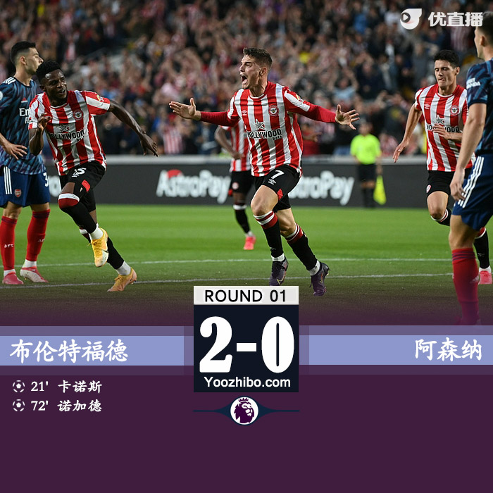 阿森納0-2布倫特福德 升班馬拿到隊史英超首勝