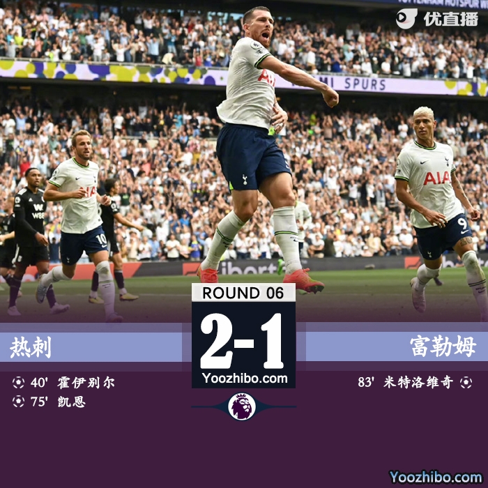 熱刺2-1富勒姆 霍伊別爾破門凱恩建功米神兜射6場6球