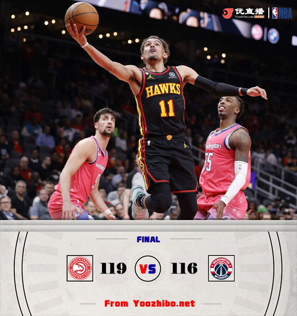 奇才119-116逆轉戰勝老鷹