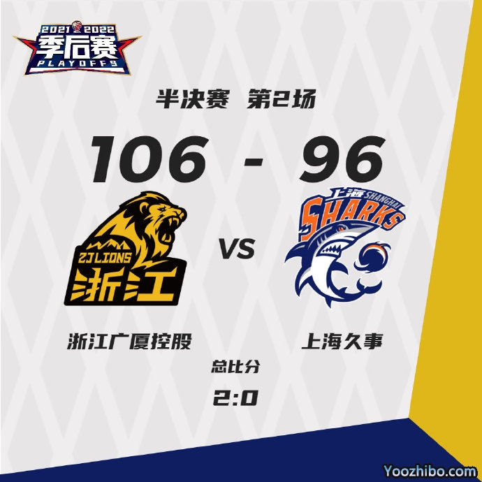 廣廈再勝上海