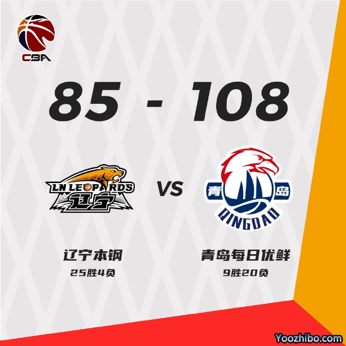 青島108-85大勝遼寧
