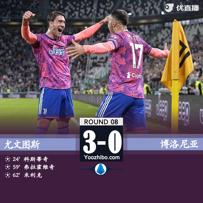 尤文3-0博洛尼亞