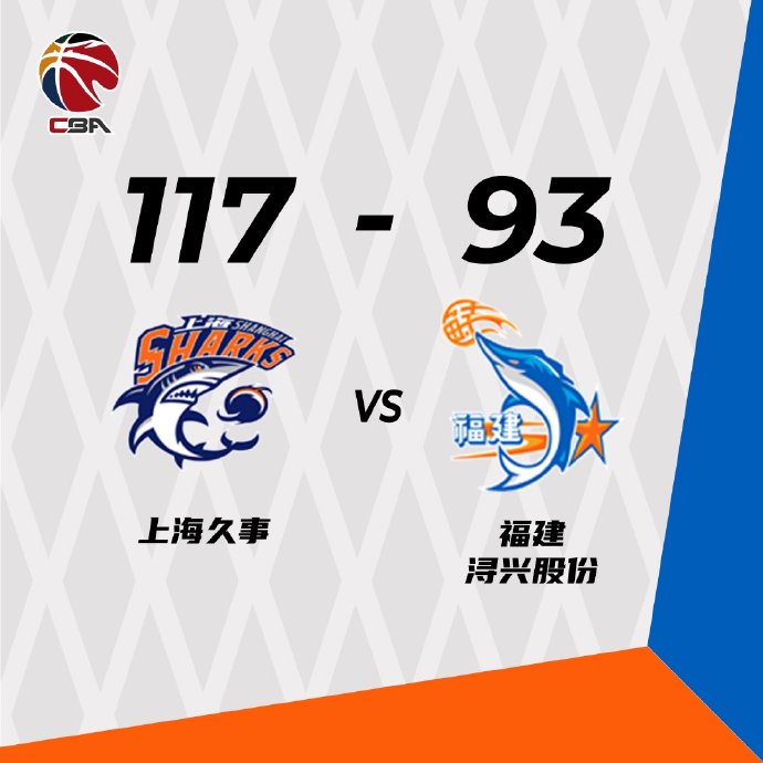 10月26日 CBA常規賽 上海vs福建 全場錄像及集錦