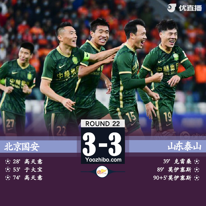 國安3-3泰山