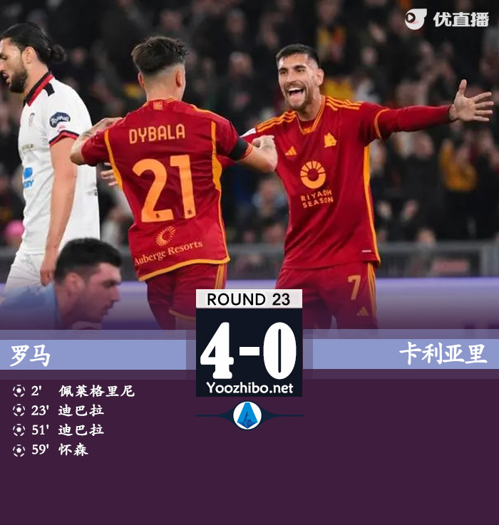 羅馬vs卡利亞里