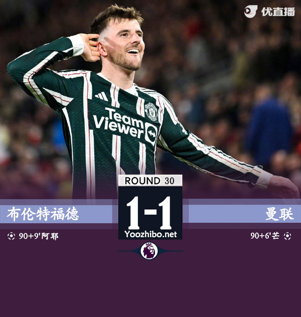 布倫特福德vs曼聯