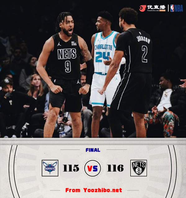 籃網116-115戰勝黃蜂 C-約翰遜34分 米勒29分 三球最后時刻遭棄用