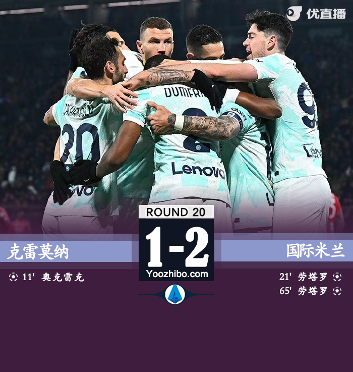 國米客場2-1逆轉克雷莫納