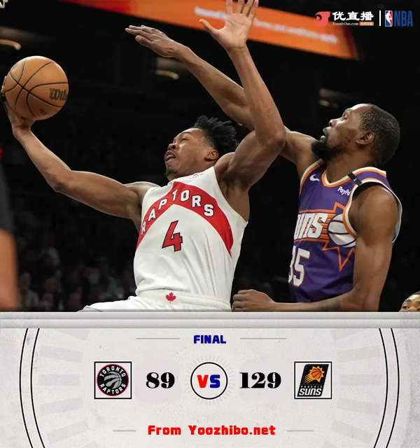 太陽129-89大勝猛龍 布克27+6 杜蘭特14分