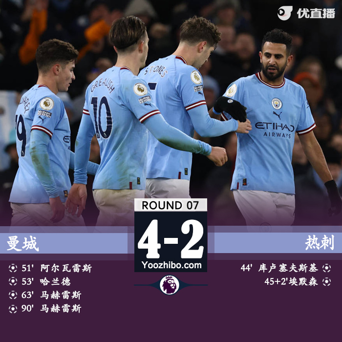 曼城4-2逆轉熱刺