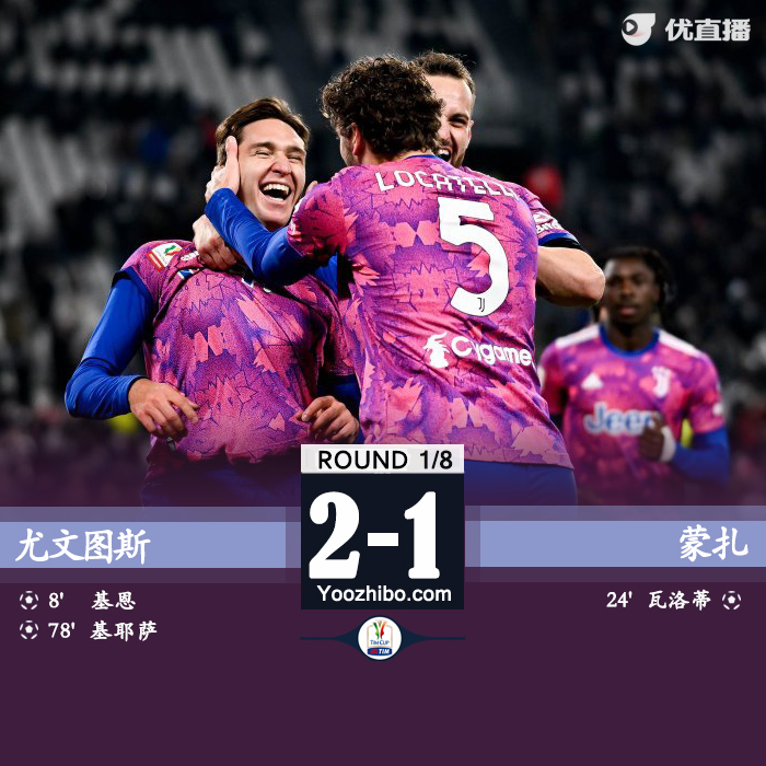 尤文圖斯主場2-1戰勝蒙扎