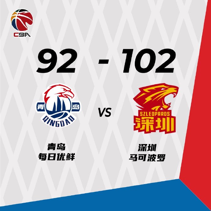 青島vs深圳 全場錄像