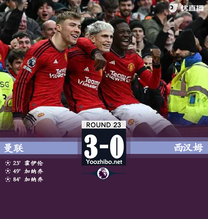 曼聯vs西漢姆