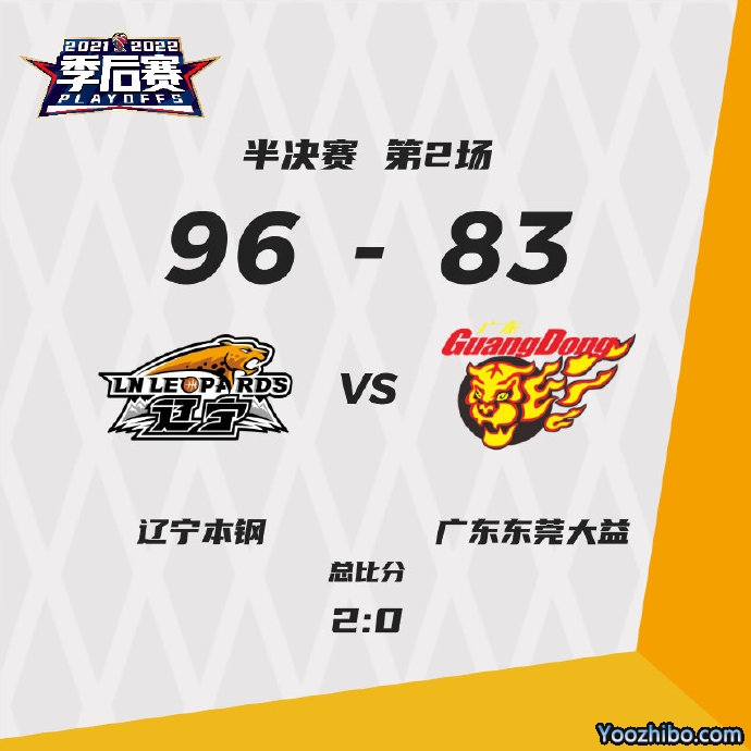 遼寧再勝廣東